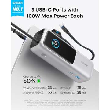 Anker Laptop Power Bank, 25,000mAh Portable Charger with Triple 100W USB-C Ports for Multi-Device Charging, Built-in and Retractable Cables, for iPhone 16/15 Series, MacBook, Samsung, and More