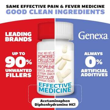 Genexa Clean Acetaminophen Extra Strength, Dye Free Pain Reliever & Fever Reducer, 0% Artificial Additives, Pain Relief for Headache, Backache, Toothache, & Minor Arthritis, 500mg Caplets, 100 ct