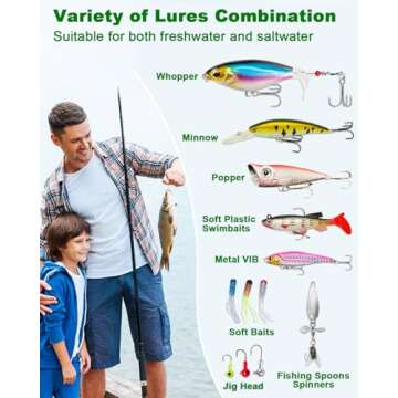 Fishing Advent Calendar 2024 with Lures & Kits