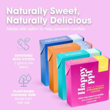 Happy ppl Gum, Chewing Gum, Natural Gum Pack, Xylitol Gum W/Oral Care Benefits, Plant-Based Gum, Sugar-Free & Plastic-Free, All Flavors, 4 Pack