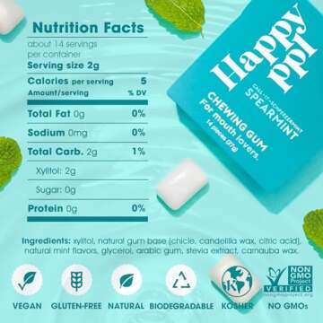 Happy ppl Gum, Chewing Gum, Natural Gum Pack, Xylitol Gum W/Oral Care Benefits, Plant-Based Gum, Sugar-Free & Plastic-Free, All Flavors, 4 Pack