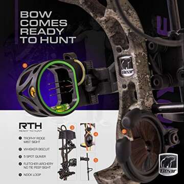 Bear Archery Royale Ready to Hunt Compound Bow Package for Adults and Youth, Left Hand, Realtree Edge