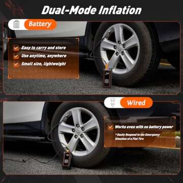 OlarHike Cordless Tire Inflator Portable Air Compressor-Dual Mode Inflation,12V Auto Air Pump for Car Tires, Bicycle, Bike, Motorcycle, Smart Electric Pump with LED Light & Digital Pressure Gauge