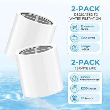 20 Stage Shower Head Filter Shower Filter Replacement Cartridge for Hard Water Compatible With Any Similar Design Showerhead Filter Reduces Chlorine Fluoride 2 Pack