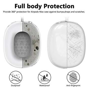 Silicone Case Cover for AirPods Max Headphones, Clear Soft TPU Ear Cups Cover/Ear Pad Case Cover/Headband Cover for AirPods Max (2024/2020),Transparent Accessories for Apple AirPods Max (USB-C), White