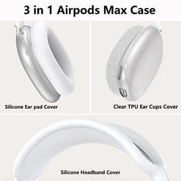 Silicone Case Cover for AirPods Max Headphones, Clear Soft TPU Ear Cups Cover/Ear Pad Case Cover/Headband Cover for AirPods Max (2024/2020),Transparent Accessories for Apple AirPods Max (USB-C), White