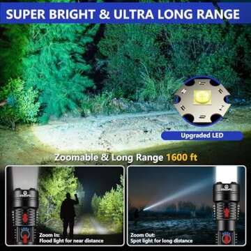 Esgofo Flashlights High Lumens Rechargeable,1000000 Lumens Super Bright Handheld LED Flash Light,Powerful Emergency Linternas, Waterproof, Long Lasting, for Hiking Camping Gift