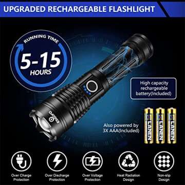 Esgofo Flashlights High Lumens Rechargeable,1000000 Lumens Super Bright Handheld LED Flash Light,Powerful Emergency Linternas, Waterproof, Long Lasting, for Hiking Camping Gift