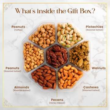 Rosie & Joy Gourmet Mixed Nuts Gift Basket | Large 2 lb Platter Includes 7 Assortments of Delicious Premium Nuts, Ideal for Christmas, Corporate Gifts, & Special Occasions