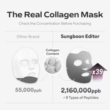 SUNGBOON EDITOR Deep Collagen Overnight mask 37gx4ea | Real Collagen 2,160,000PPB for Elasticity | TikTok Trend Items | Original Hydrating Collagen Face Mask | Korean Skin Care