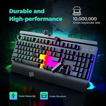Dacoity Gaming Keyboard