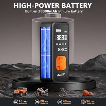 Portable Tire Inflator with LED Light and Digital Gauge