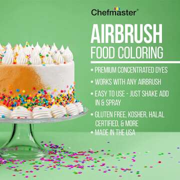 Airbrush Cake Colors Set