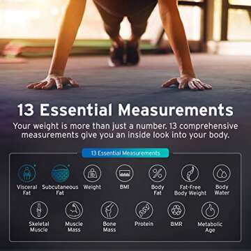 Etekcity Smart Body Scale - Accurate Weight & BMI Analysis