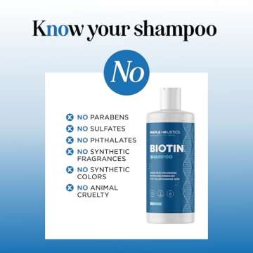 Rosemary & Biotin Shampoo for Thinning Hair