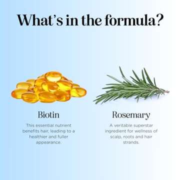 Rosemary & Biotin Shampoo for Thinning Hair