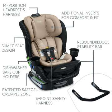 Britax Poplar S & One4Life Convertible Car Seat