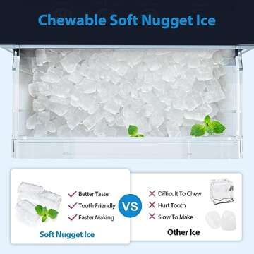 Aeitto Nugget Ice Maker: 55 lbs Daily, Self-Cleaning