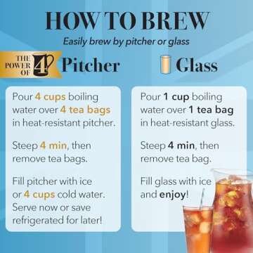 Twinings NEW Black Iced Tea, 72 Deliciously Unsweetened Tea Bags, Makes 18 Pitchers or 144 Servings, Caffeinated, 72 Count (Pack of 1)