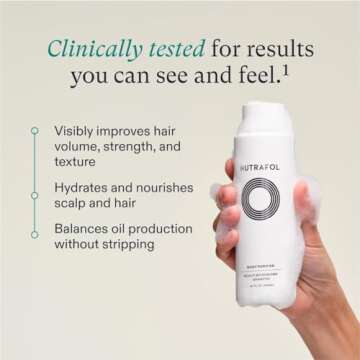 Nutrafol Shampoo for Clean and Hydrated Hair & Scalp