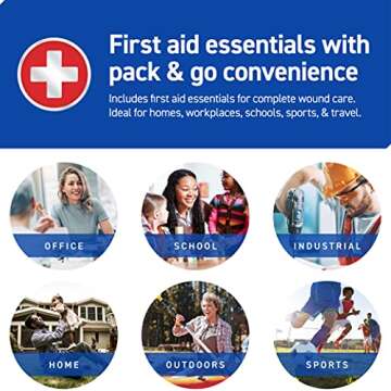 Care Science First Aid Kit, 110 Pieces | FSA HSA Eligible | Professional Use for Travel, Work, School, Home, Car, Survival, Camping, Hiking, and More