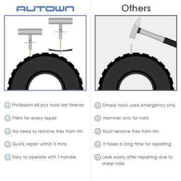 AUTOWN Flat Tire Repair Kit with Plug 68 Pcs for Car, Motorcycle, ATV, Jeep, Truck, Tractor Flat Tire Repair (2-Pack) (Set of 2-68pcs)