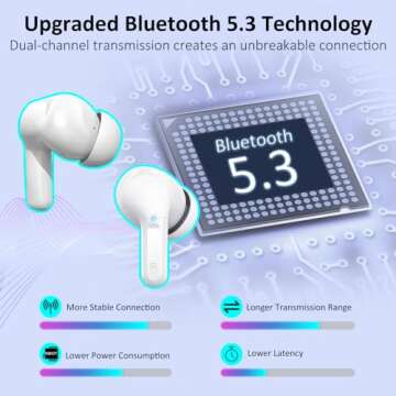 Wireless Earbud Bluetooth 5.3 Headphones, Hi-Fi Stereo Ear Buds with 4 ENC Cancelling Mics, 40H in-Ear Earphones IP7 Waterproof Sports, LED Display, Mini Headset for Laptop Pad TV Android/iOS, White