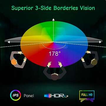 SANSUI 24" IPS Eye Care Monitor - 1080P, VESA, HDMI/VGA, Renewed