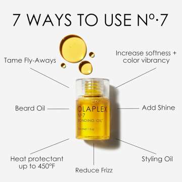 Olaplex No. 7 Bonding Oil - Shine & Frizz Control