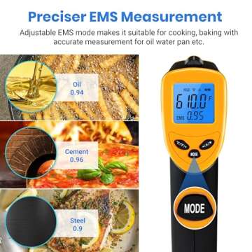 Etekcity Infrared Thermometer - Laser Temperature Gun