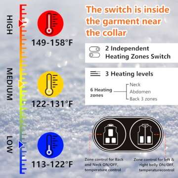 Rex Rabbit Heated Vest for men, Electric Vest for men, 2 in 1 Smart Controller with 6 Heating Zones, Men's Electric Heating Vest with Battery Pack and Plug Included, Suitable for Winter Outdoor L