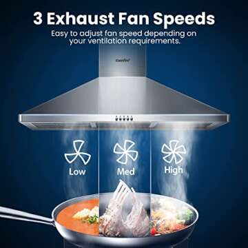 Comfee CVP36W4AST 36 Inch Ductless/Ducted Convertible Pyramid 350 CFM Wall Mount Vent Stainless Steel Kitchen 3 Speed Exhaust Fan, 5-Layer Aluminum Permanent Filters, Two LED Lights Range Hood