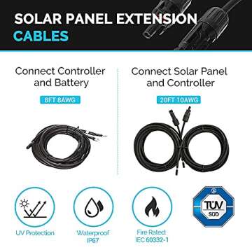 Renogy 200W Solar Panel Kit for RVs & Off-Grid Use