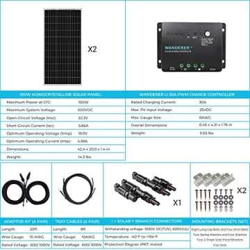 Renogy 200W Solar Panel Kit for RVs & Off-Grid Use