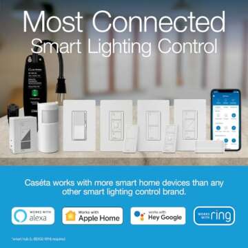 Lutron Caseta Smart Lighting Kit w/ Lamp Dimmer and Pico Remote, for 2 Floor and Table Lamps, Works w/ Alexa, Apple Homekit, Google Home (Hub Required), 100W Single-Pole/3-Way, P-PKG1P-WH