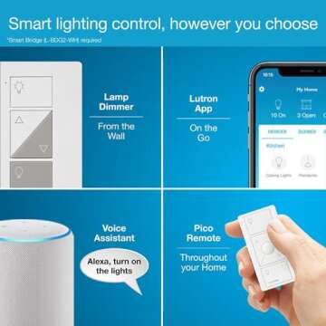 Lutron Caseta Smart Lighting Kit w/ Lamp Dimmer and Pico Remote, for 2 Floor and Table Lamps, Works w/ Alexa, Apple Homekit, Google Home (Hub Required), 100W Single-Pole/3-Way, P-PKG1P-WH