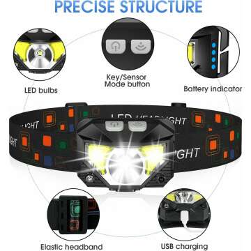 Outdoor LHKNL Headlamp Flashlight for Camping