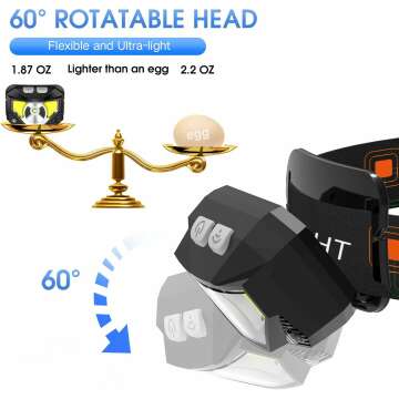 Outdoor LHKNL Headlamp Flashlight for Camping