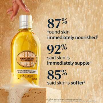 L'Occitane Cleansing & Softening Almond Shower Oil: Oil-to-Milky Lather, Softer Skin, Smooth Skin, Cleanse Without Drying, With Almond Oil