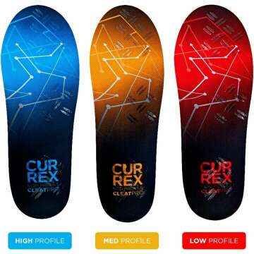 CURREX CleatPRO Insole