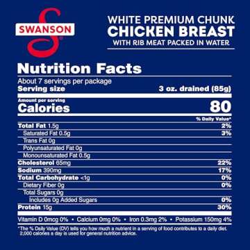 Swanson White Premium Canned Chicken Breast Pack of 2