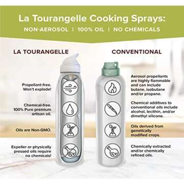 La Tourangelle, Avocado Oil Spray, Handcrafted from Premium Avocados, Great for Cooking, Butter Substitute, and Skin and Hair Care, Spray Cooking and Grilling Oil, 5 fl oz