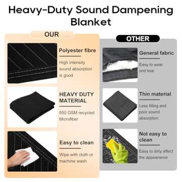 Sound Dampening Acoustic Blanket - 80" x 72" Size