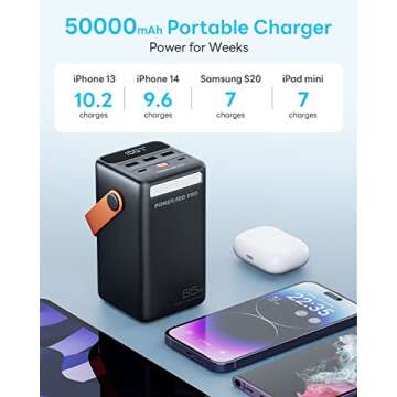 POWERADD PRO 50000mAh Fast Charging Power Bank