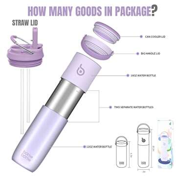 BOTTLE BOTTLE Insulated Water Bottle for Sports with Straw,2 lids,18 oz 3IN1 Water Bottles for Slim Can Coolers and Kids Tumbler, Stainless Steel Metal Bottles for Outdoor Activities(Purple)