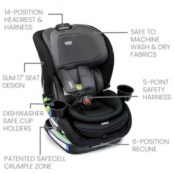 Britax Poplar Convertible Car Seat, 2-in-1 Car Seat with Slim 17-Inch Design, ClickTight Technology, Stone Onyx