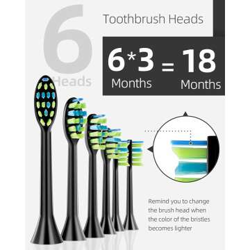 7AM2M Sonic Electric Toothbrush with Smart Timer