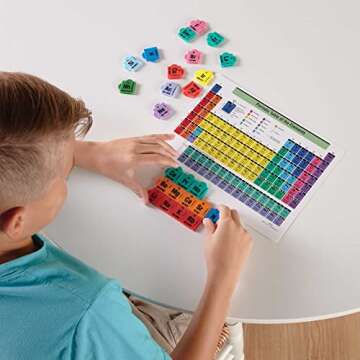 hand2mind Connecting Color Tiles Periodic Table For Kids Ages 10-13, Learn About Elements And Chemistry At Home, Tiles Have Atomic Number, Symbol, Weight, And Electron, Homeschool Supplies (163 Tiles)