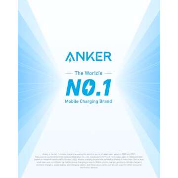 Anker iPhone 16 Fast Charger Block 2-Pack