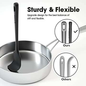 ChefAide 4 Pieces Silicone Spatula Set, Food Grade Rubber Spatula, Upgrade Strong Handle with Ergonomic Grip, Heat Resistant Up to 600°F for Nonstick Cookware, Cooking